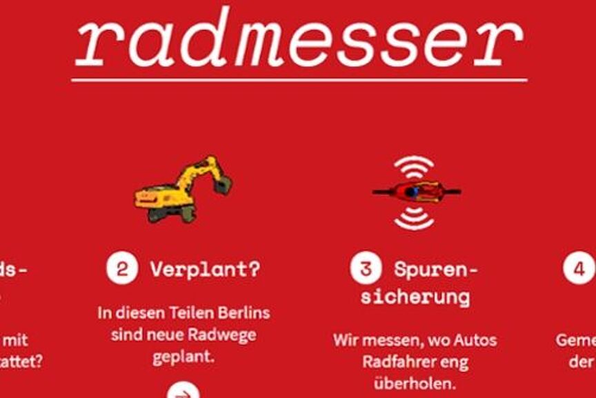 Crossmedia Projekt Radmesser Crossmedia Projekt Radmesser